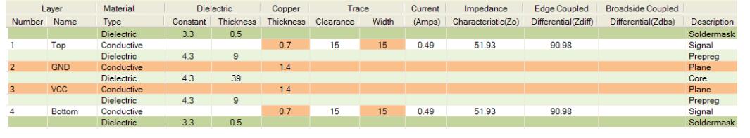 category-Best Multilayer Printed Circuit Board Multilayer Pcb Board On Rocket-Rocket PCB-img-12